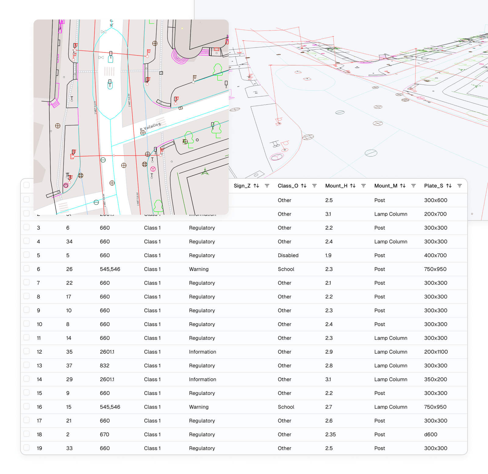 Attribute Management
